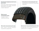 Літня шина Toyo Proxes CF2 195/55 R16 87H - изображение 3