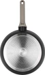 Сковорода IQ Be Brave 20 см (IQ-1141-20) - изображение 3