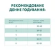 Сухий корм для кішок Optimeal для дорослих з високим вмістом тріски 10 кг (4820215364461) - зображення 2