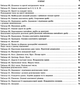 Математика в таблицях та схемах 5-6 класи Каплун - зображення 3