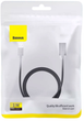 Подовжувач Baseus AirJoy USB Type A - USB Type A M/F 1 м Black (B00631103111-00) - зображення 2