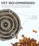 Миски и контейнеры Outward Hound L Fun Feeder Дроп Миска-лабиринт для собак серый (oh69892) - изображение 2