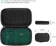 Кейс для жесткого диска UGREEN LP128 для HDD защитный чехол для внешнего жесткого диска 2.5 дюйма органайзер (40707) - изображение 5