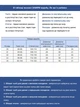 Шорты женские синие джинсовые со стрейчем большой размер 4530-В 31 - изображение 3