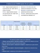 Джинсы женские синие американки с высокой посадкой 2353-В-736-1 28 - зображення 3