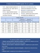 Джинси жіночі сині МОМ терті висока посадка 2866-877 26 - зображення 3