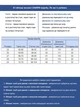 Джинсы женские синие палаццо со стрейчем 32 длина 3025-934 W27L32 - изображение 3