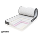 Топпер DeepSleep Euro Hard / Євро Хард 160x200 - зображення 1