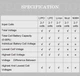 Тестер акккумуляторв CellMeter8 Li-Po/Li-lon/Li-Fe/NiCd/NiMH - изображение 6