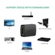 Соеденитель HDMI 2.0 UGREEN 4K@60Hz F/F Black (20107) - изображение 2
