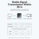 HDMI сплиттер двунаправленный 4K 60Гц Vention AKOB0 - изображение 8