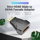 Переходник Vention HDMI to mini HDMI Black - зображення 2