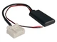 Bluetooth адаптер AUX (20 pin) для Toyota AWM BTM-62 - изображение 1