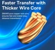 Кабель сетевой Baseus CAT6 LAN Ethernet RJ45 12м (B00133205111-00) - изображение 8
