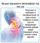 Подушка ортопедична з ефектом пам’яті 60*39*11см - зображення 4