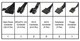 Блок питания 650 Вт, AZZA, Black, 80+ Bronze, 12 см, 2xMolex / 5xSATA / 2x6+2-pin / 1x20+4-pin / 1x4+4-pin, защита UVP/OVP/OPP/OCP/SCP (PSAZ-650W) - изображение 2
