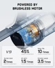 Акумуляторний автомобільний пилосос Fanttik Cruise V9, 45AW/15kPa, White - зображення 4
