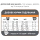 Сухой корм 1st Choice Adult Toy & Small Chicken для взрослых собак мелких пород с курицей 7 кг (арт ФЧСВММ7) - изображение 2