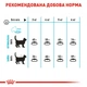 Сухой корм Royal Canin Urinary Care для взрослых котов для поддержания здоровья мочевыводящих путей 2 кг (арт 1800020) - изображение 3