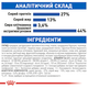 Сухой корм Royal Canin Indoor 7+ для взрослых кошек живущих в помещении старше 7 лет 1.5 кг (арт 25480159) - изображение 4