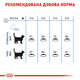 Сухой корм Royal Canin Light Weight Care для кошек для ограничения набора лишнего веса 400 г (арт 25240041) - изображение 3