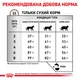 Сухой лечебный корм Royal Canin Hepatic для котов при заболеваниях печени 2 кг (арт 401202091) - изображение 3