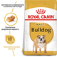 Сухий корм Royal Canin BullDog Adult для собак породи Англійський Бульдог 12 кг (арт 2590120) - зображення 2