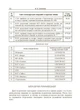 Податкова система. Практикум - изображение 9