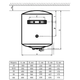 Водонагрівач ARTEL ART-WH-1.5-30 WHITE - зображення 7