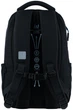 Рюкзак підлітковий Kite Education teens 42x29x17 см Чорний (K24-2578M-4) - зображення 5