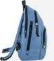 Рюкзак підлітковий Kite Education teens 31.5x24x12 см Блакитний (K24-2589S-4) - зображення 3
