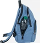 Рюкзак підлітковий Kite Education teens 31.5x24x12 см Блакитний (K24-2589S-4) - зображення 5