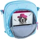 Сумка-рюкзак Kite дитяча Funny Bunny 16.5x15x5 см Блакитний (K24-2620-2) - зображення 7