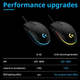 Дротова мишка Logitech G102 Lightsync Геймерська мишка з підсвічуванням - зображення 4