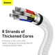 Кабель Baseus Cafule Metal Cable Type-C to Type-C 100W 20V 5A 2м (CATJK-D02) White - зображення 13