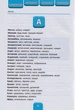 Синоніми, антоніми, омоніми, пароніми. 1-4 класи/Конобевська Ольга/9786175441169 - зображення 2