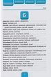 Синоніми, антоніми, омоніми, пароніми. 1-4 класи/Конобевська Ольга/9786175441169 - зображення 7