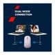 Мишка Canyon MW-22 Dual Band RGB Wireless Mountain Lavender (CNS-CMSW22ML) - зображення 7