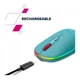 Мишка Canyon MW-22 Dual Band RGB Wireless Mountain Lavender (CNS-CMSW22ML) - зображення 8