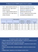 Брюки женские хаки МОМ летние на кулиске большой размер 1303-В-3 W46L30 - изображение 3