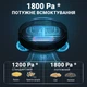 Робот-пылесос INSPIRE B11PRO 16Вт 3000мАч Black - изображение 6