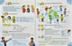 Підручник для 4 класу English with Smiling Sam 4 (з аудіосупроводом та мультимедійною інтерактивною програмою) - Оксана Карпюк (YB_FD71297B1933) - зображення 5