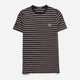 Футболка хлопковая длинная мужская Fred Perry GD-00034912 XS Комбинированная (DN5034605943429) - изображение 1