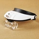 Бинокулярная лупа с Led подсветкой Magnifier 81001-G - изображение 1
