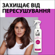 Термозащитный спрей Taft Heat Protection 250 мл (9000101619386) - изображение 3