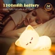 Нічник Cat A16 1200 mAh White - зображення 3