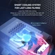 Светодиодный студийный видеосвет COB SYNCO COLBOR CL220R RGB (250 Вт, 2700K-6500K, с управлением APP) - изображение 11