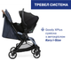 Прогулочная коляска Chicco Goody XPlus Синяя (87040.38.07) - изображение 6