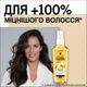 Сыворотка Gliss Daily Oil Serum для всех типов волос 75 мл (9000100843256) - изображение 2