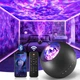 Проектор-нічник Ocean Dream E14 with Bluetooth and Remote Control Black - зображення 2